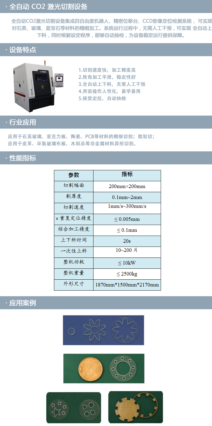 全自動(dòng) CO2 激光切割設備.png